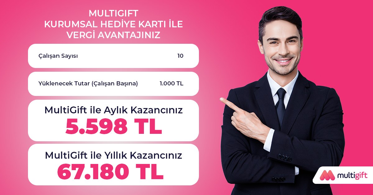 CarrefourSA Vergi Avantajı